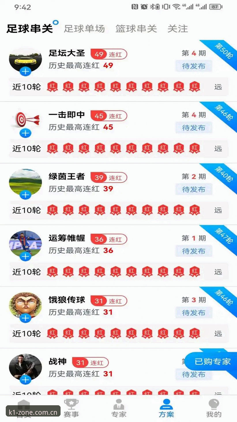 K1体育注册登录全流程深度分析：从下载到投注的完整技术评测
