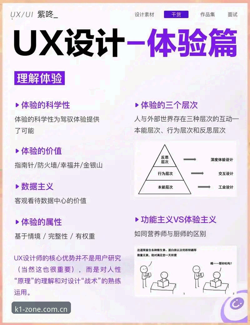 K1体育平台用户体验深度分析：从注册到投注的完整路径解析