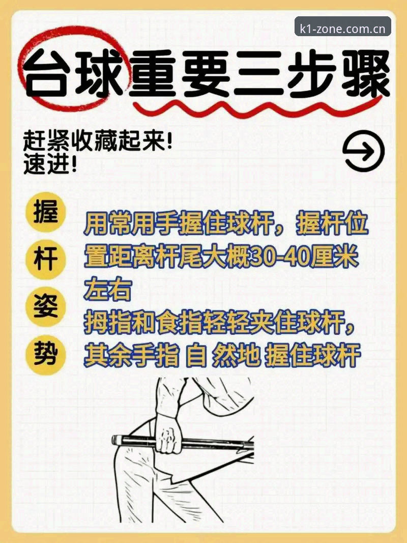 K1体育平台实战操作指南：从注册到投注的完整流程详解